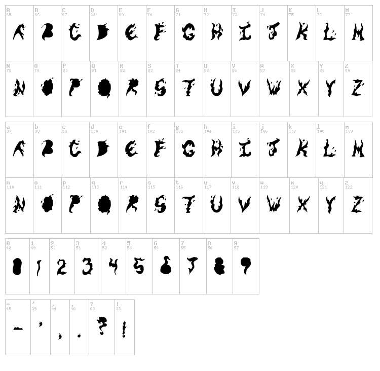 Keneel Messy font map